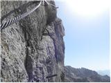 Türlwandhütte - Hoher Dachstein